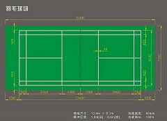 羽毛球場(chǎng)標(biāo)準(zhǔn)尺寸